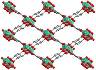 Super-catalysis and Distillation Phenomena in Bipartite Quantum States & Entanglement in Ground States of Solids