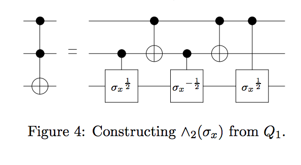 On Universal and Fault-Tolerant Quantum Computing: A Novel Basis and A New Constructive Proof of Universality for Shor's Basis