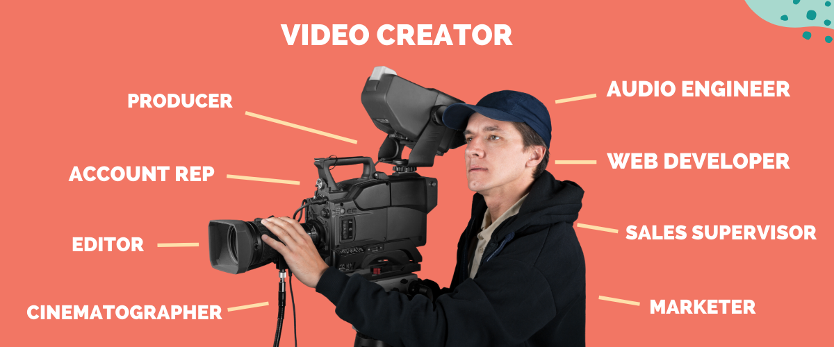How to Create a Great Video Production Company Website Curious Refuge