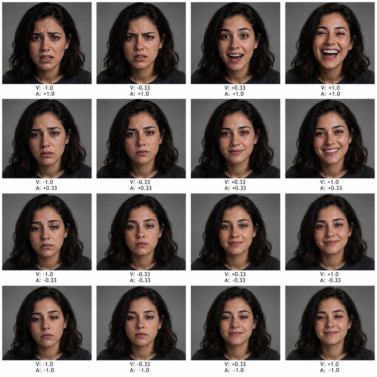AI Film News | Emotion Prompting Hack