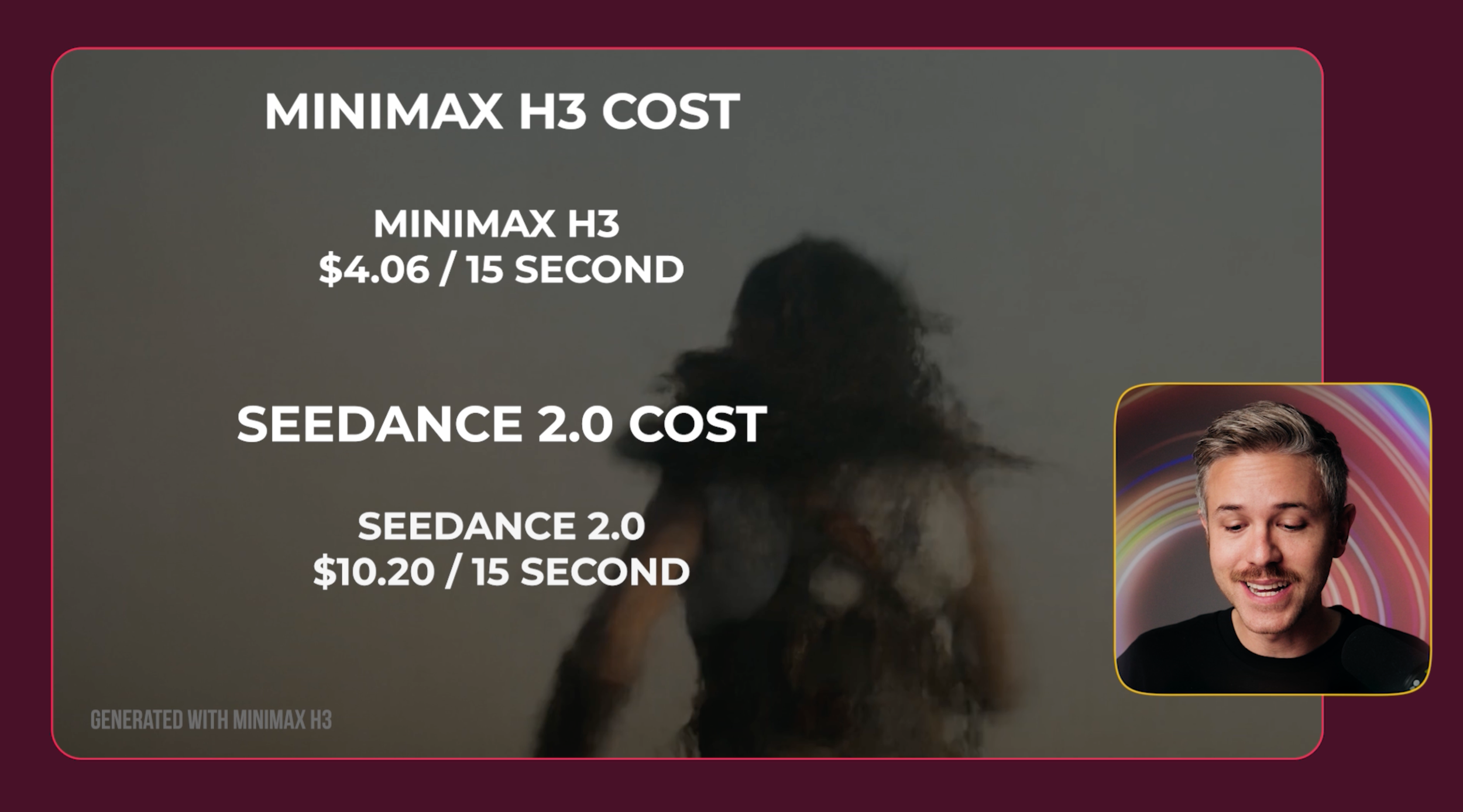MiniMax H3 Pricing