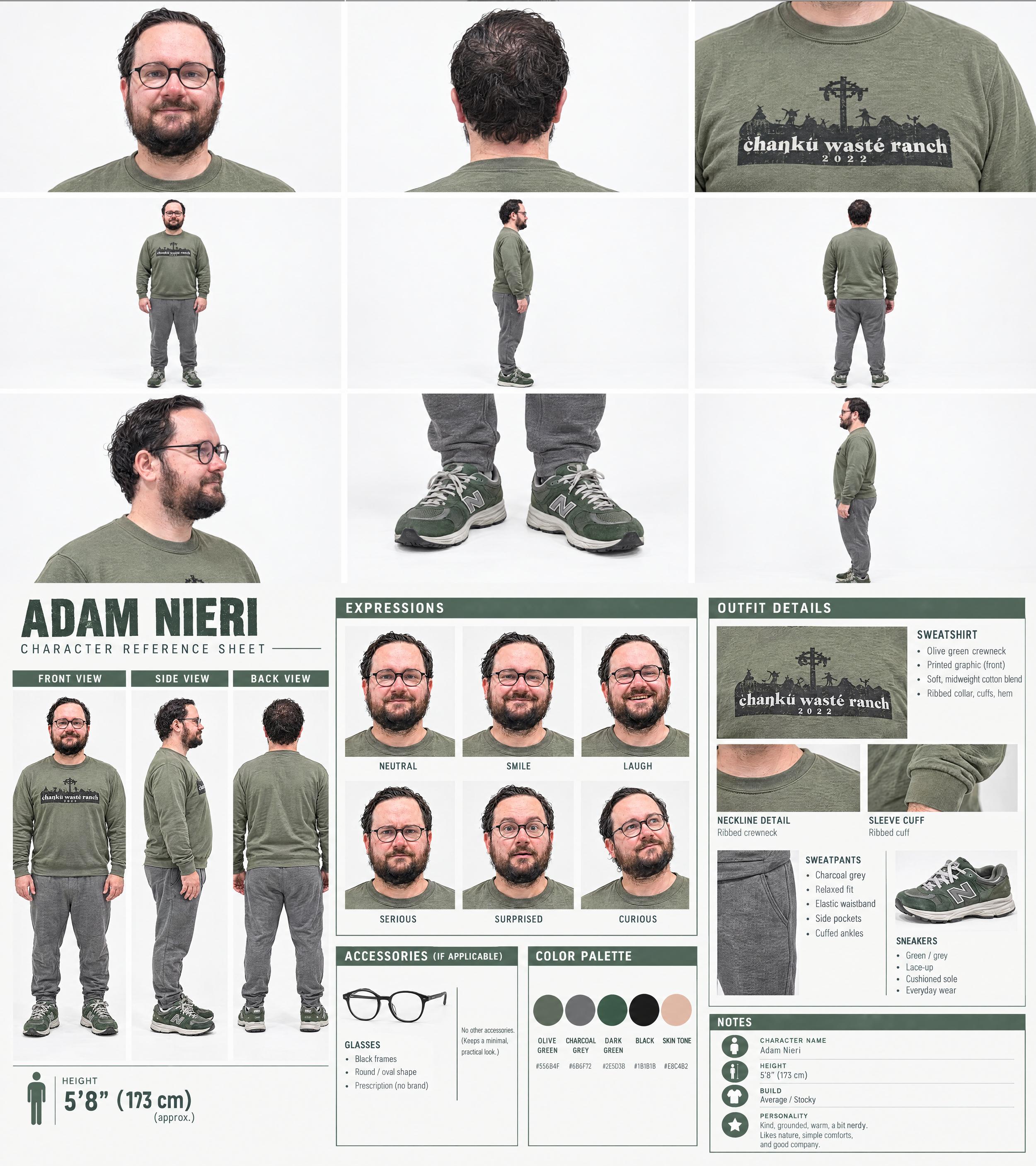 How We Set Up the AI Character Consistency Test