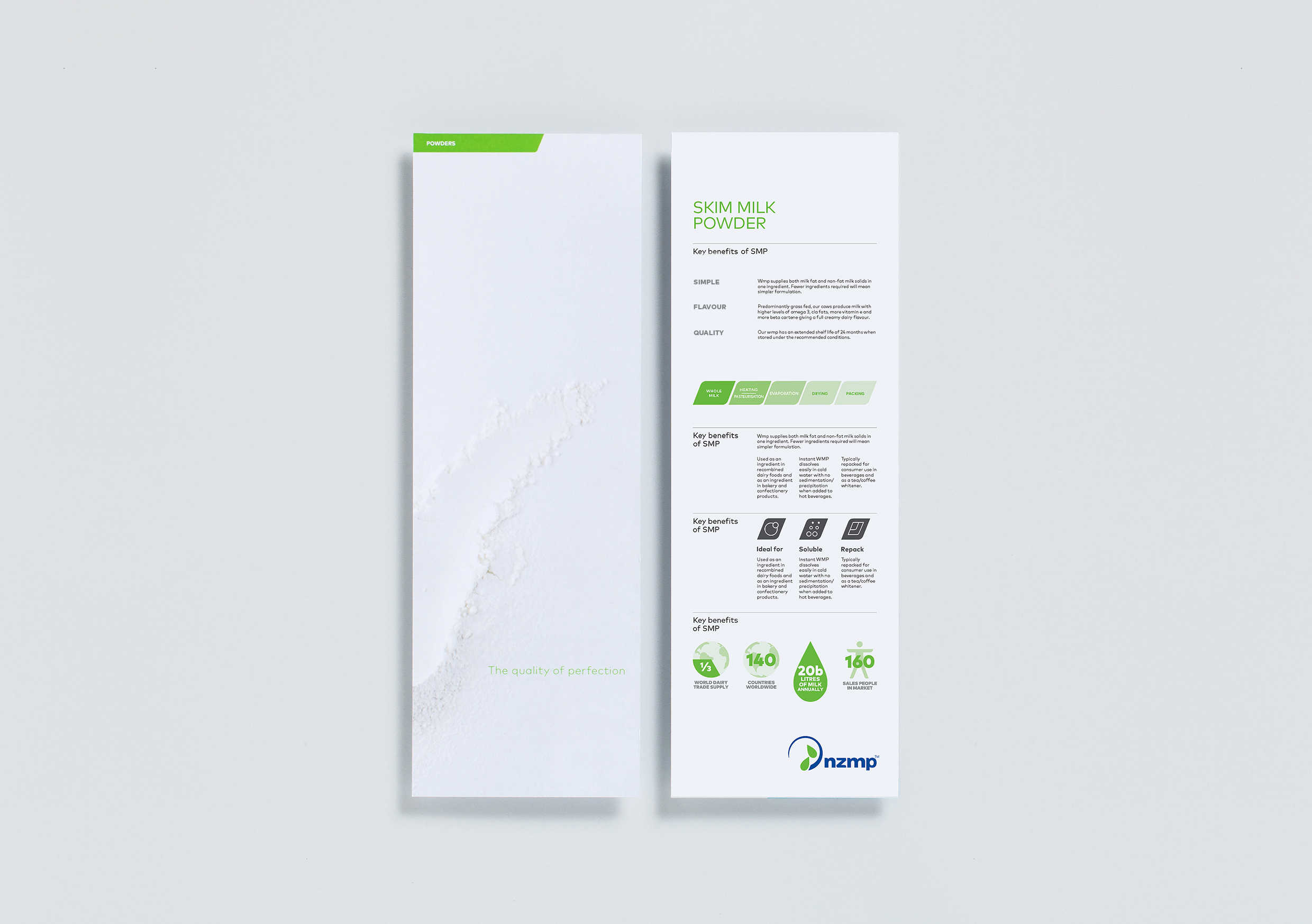 NZMP_Brand_Identity_12-1.jpg