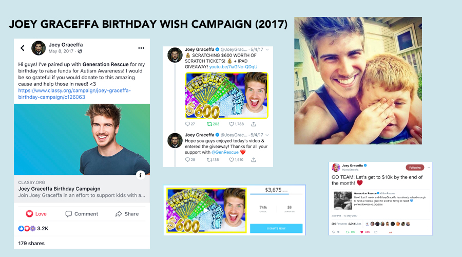 Joey Bday Wish Campaign.jpg
