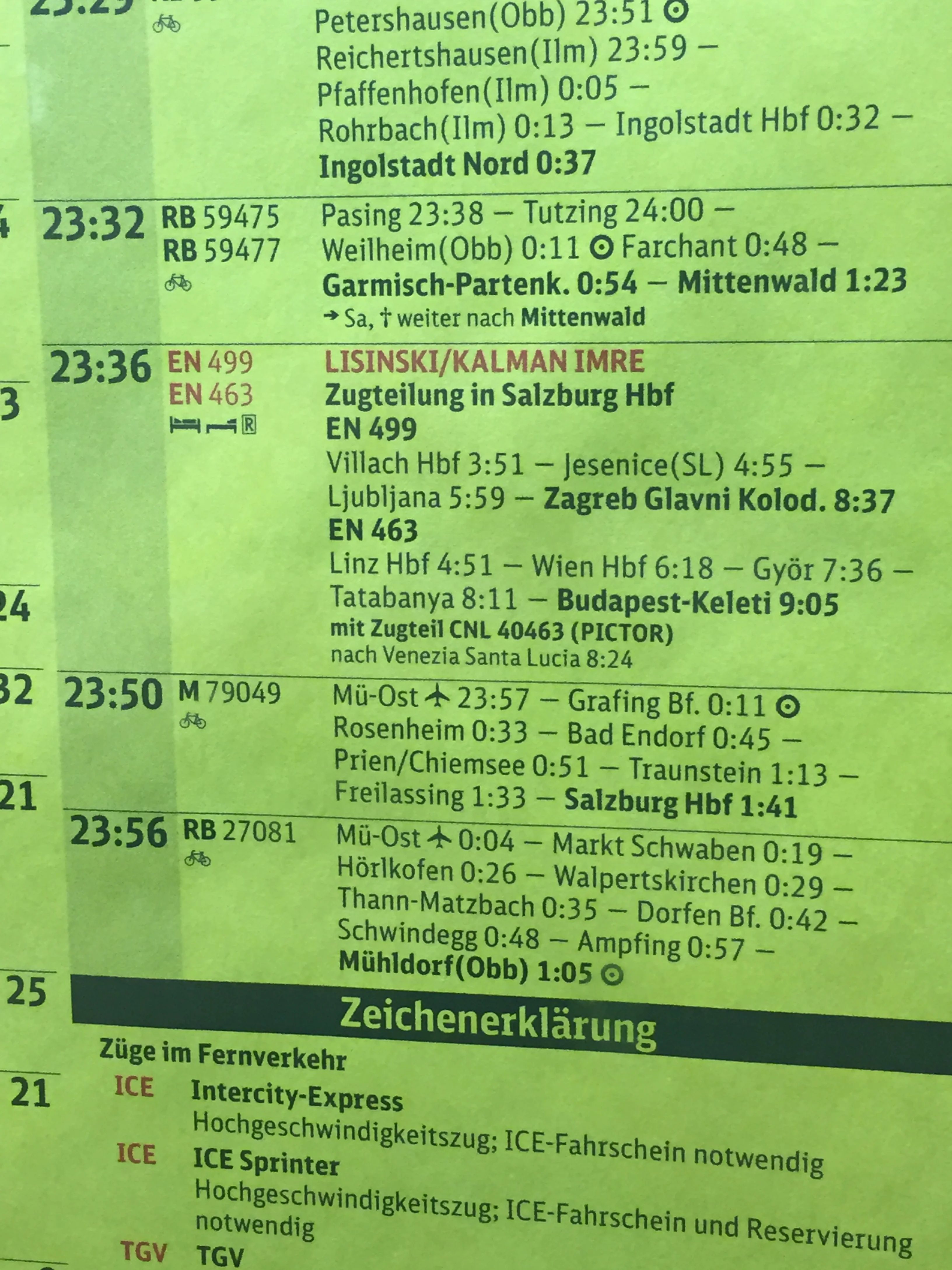 A small part of the printed schedule for departures at Munich.