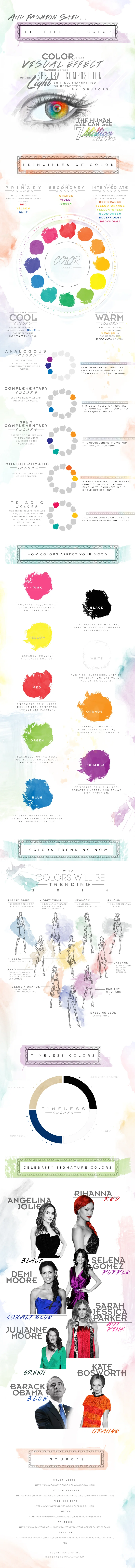 psd_colorTheory.jpg