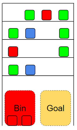 Original Challenge