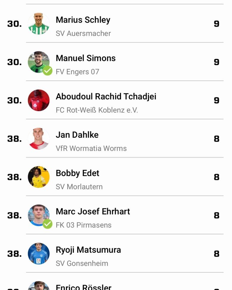 @bobbyfcd39 2 games remaining in the Oberliga campaign hopeful to see him add another goal for his record on the season 🙌⚽️