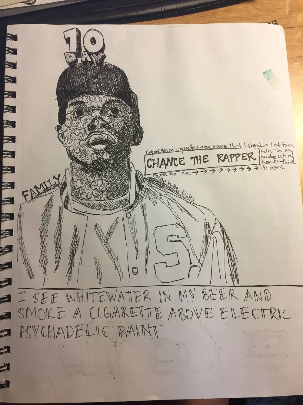 cigarettes on cigarettes my mama think i stank lyrics Supersonic' ft. Devito Translation and review by IG marija_rocen and moonlvster, proofread by IG GBoleyn123 Cocoa Butter Kisses (feat. Vic