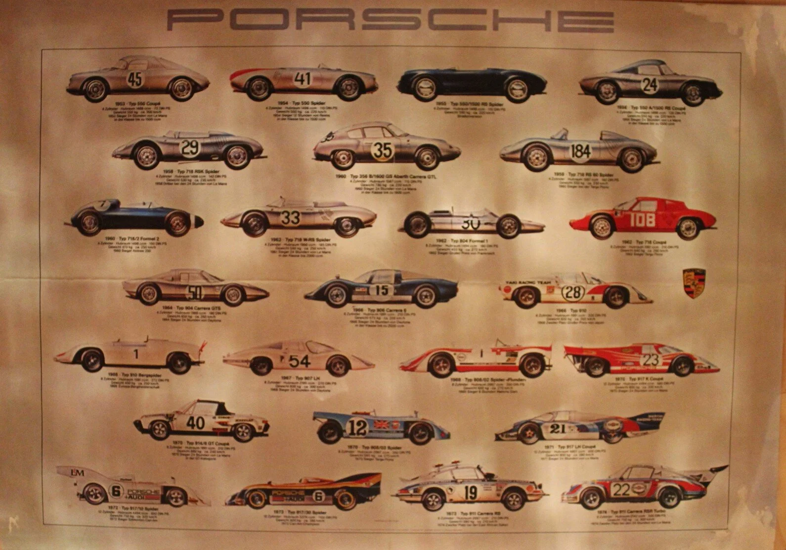 Porsche Racing History Poster - �25.00.JPG
