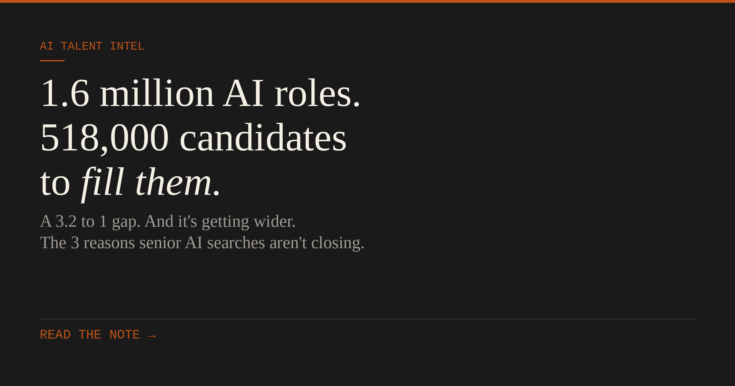 1.6 million AI roles posted globally.518,000 qualified candidates to fill them.