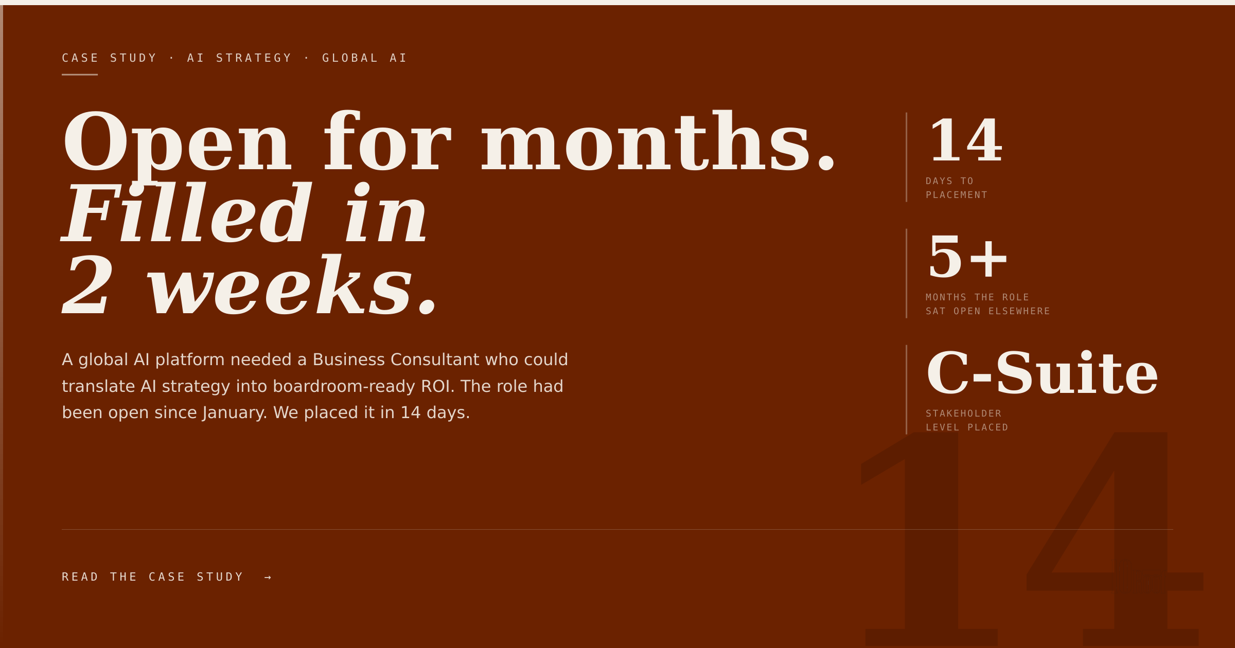 Open for months. Filled in 2-weeks