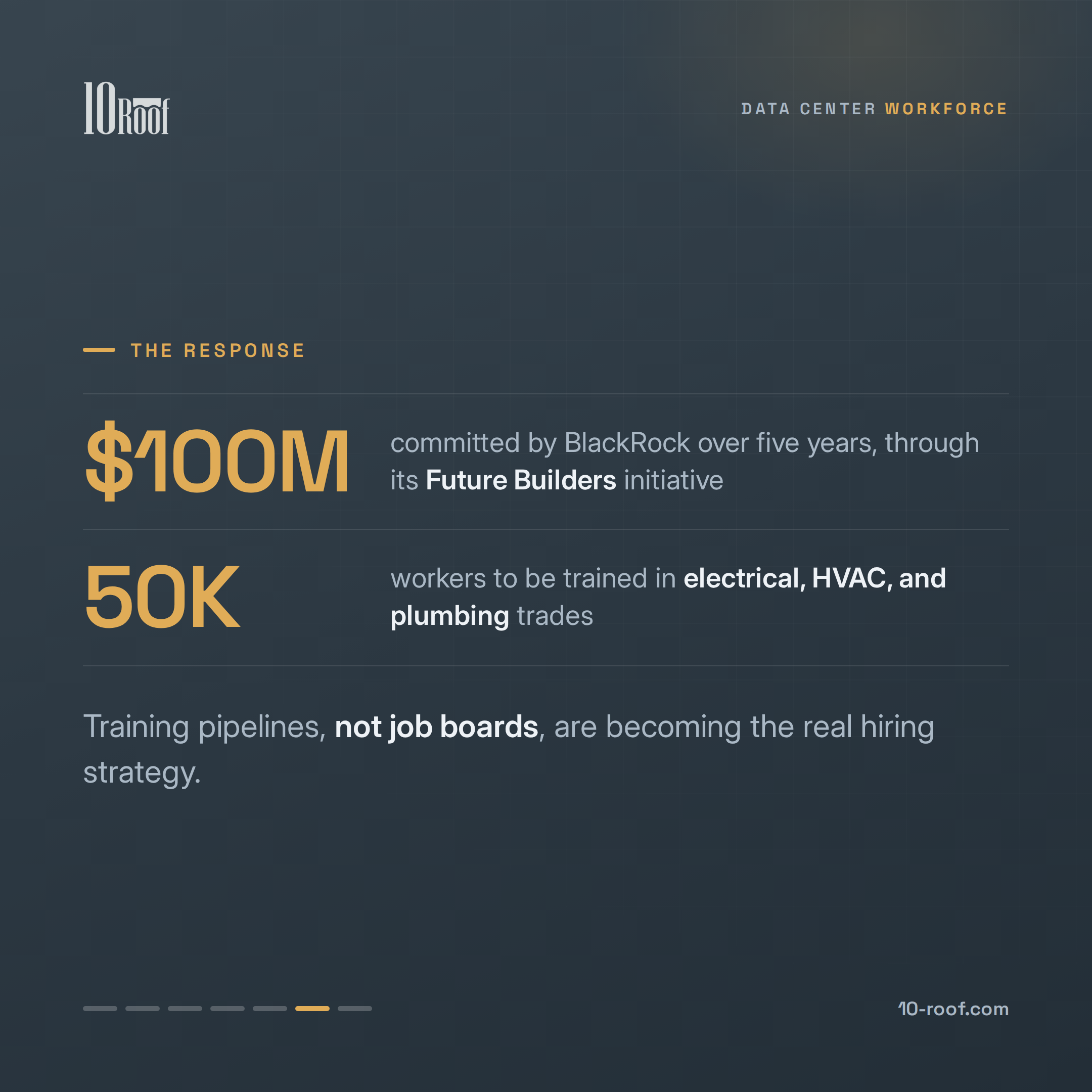 10Roof_Workforce_slide6.png