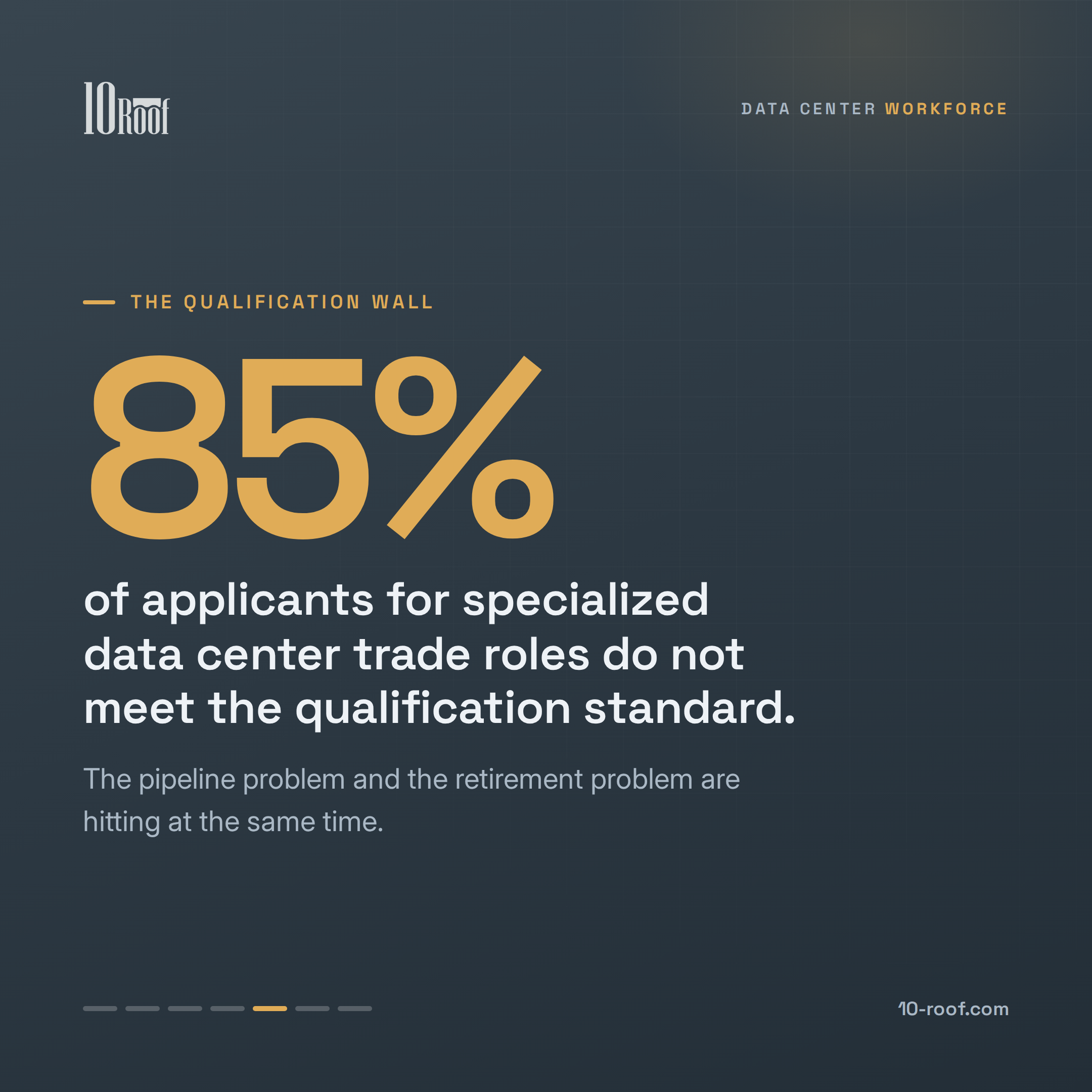 10Roof_Workforce_slide5.png