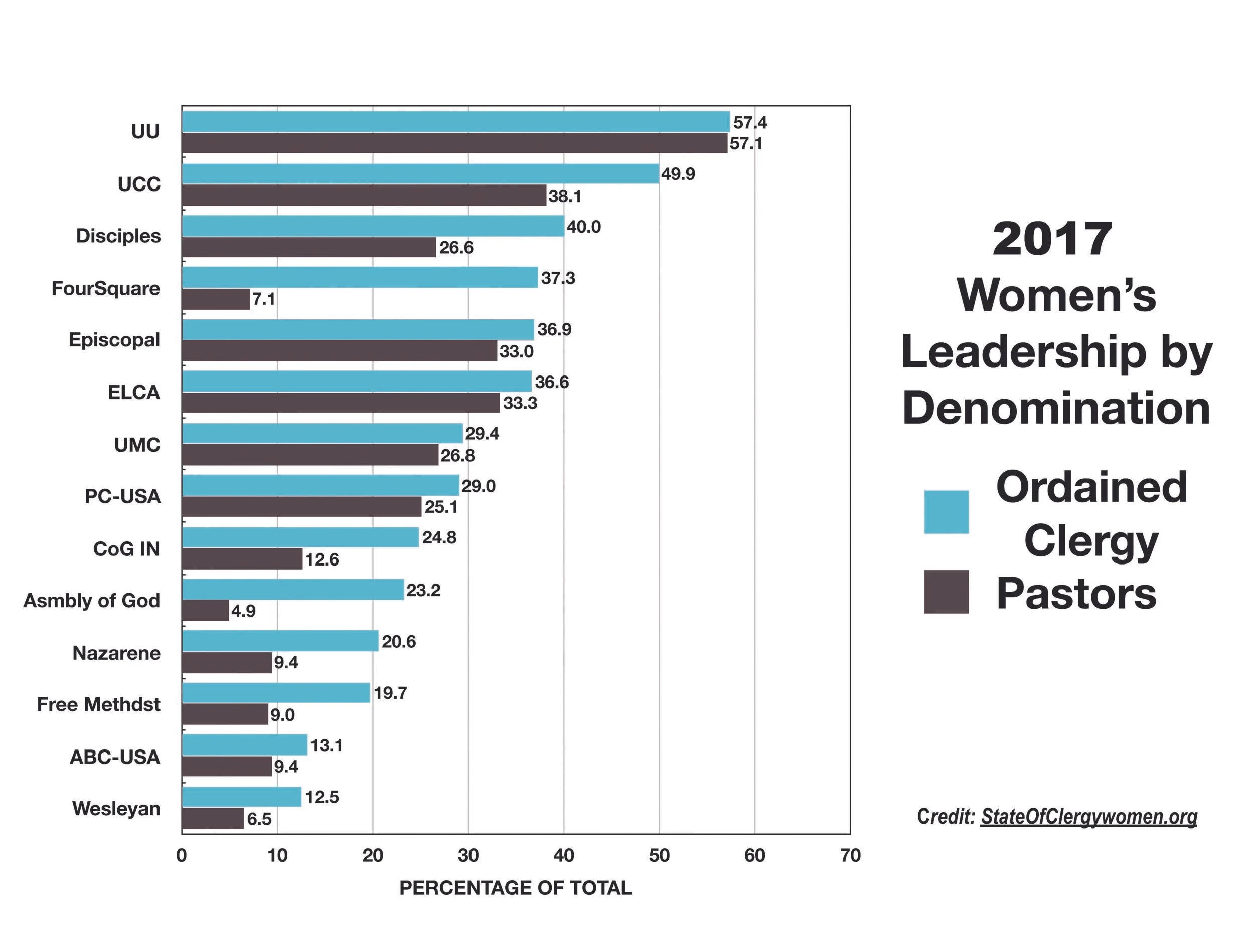 Women Leadership.jpg