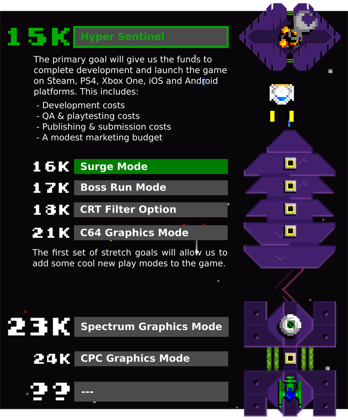 Stretch Goals