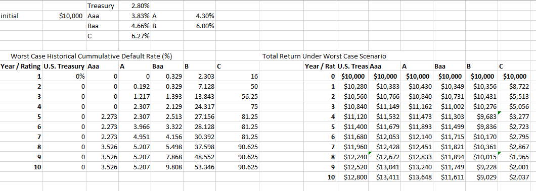 worksheet_3_with_A-B.png