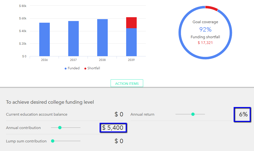 college_savings_amounts.png
