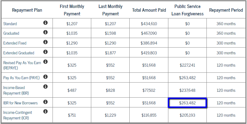 full_repayment_calc.png