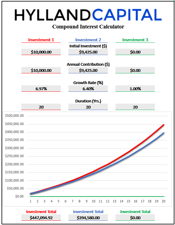compound_interest_calc.png