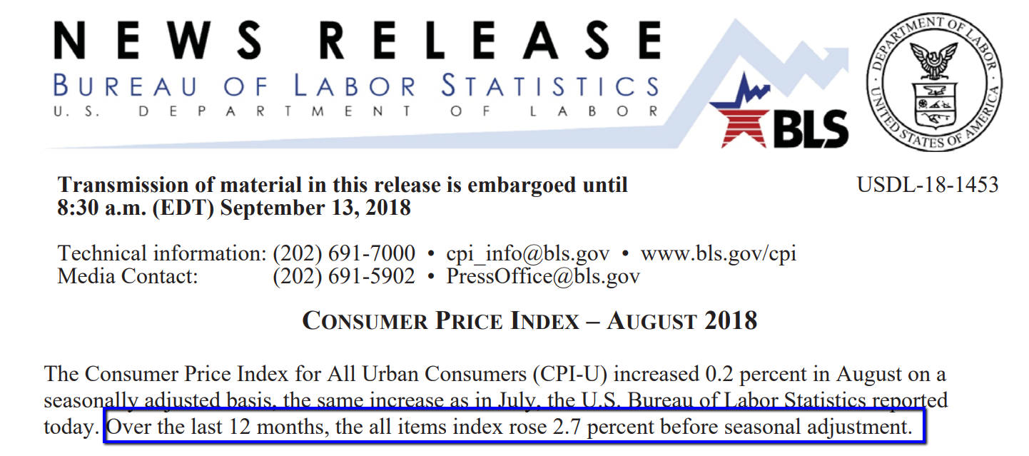 current_inflation.png