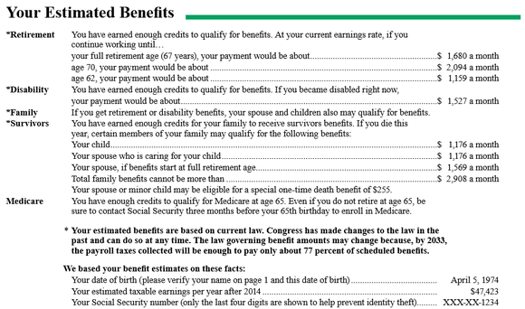 Your social security payments may be reduced by accepting an early retirement offer.