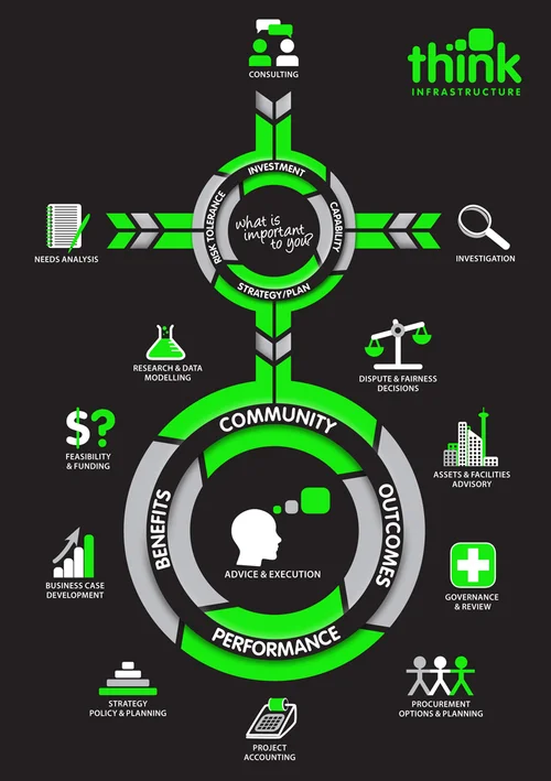Think_InfoGraphic_Website.jpg