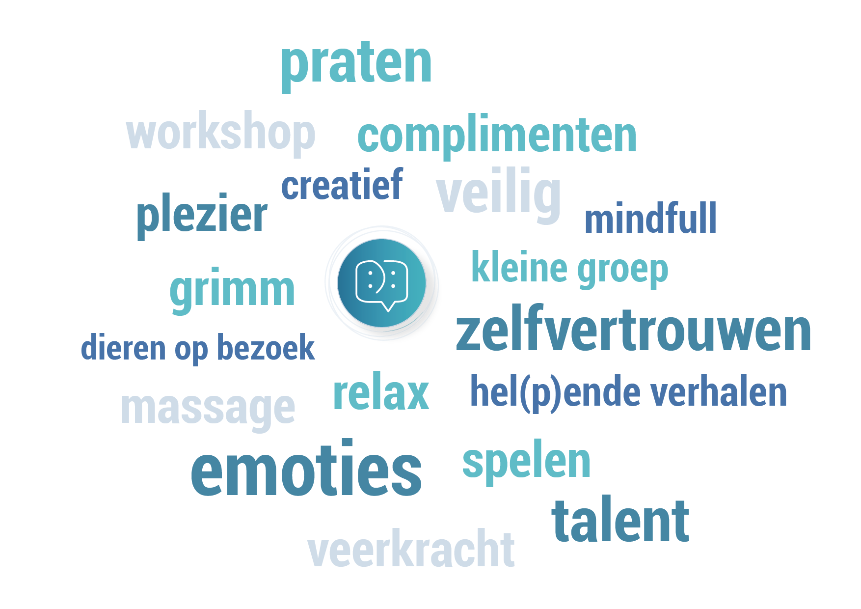 mooiontwerp feelit wordcloud A4 LR.png