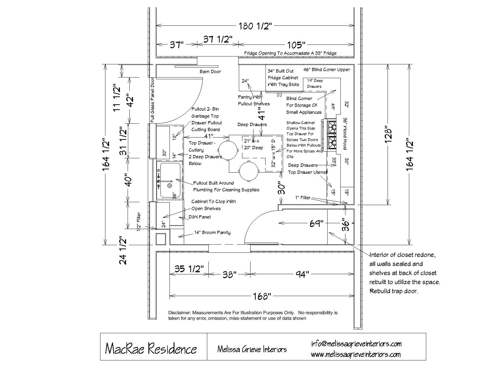 Chefs kitchen design floor plan 