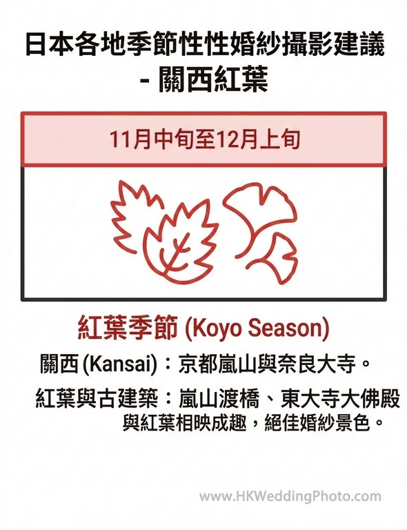 Kyoto_Kansai_Koyo_Autumn_Leaf_Prewedding_Schedule.jpg