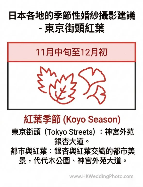Tokyo_Koyo_Autumn_Leaf_Prewedding_Schedule.jpg
