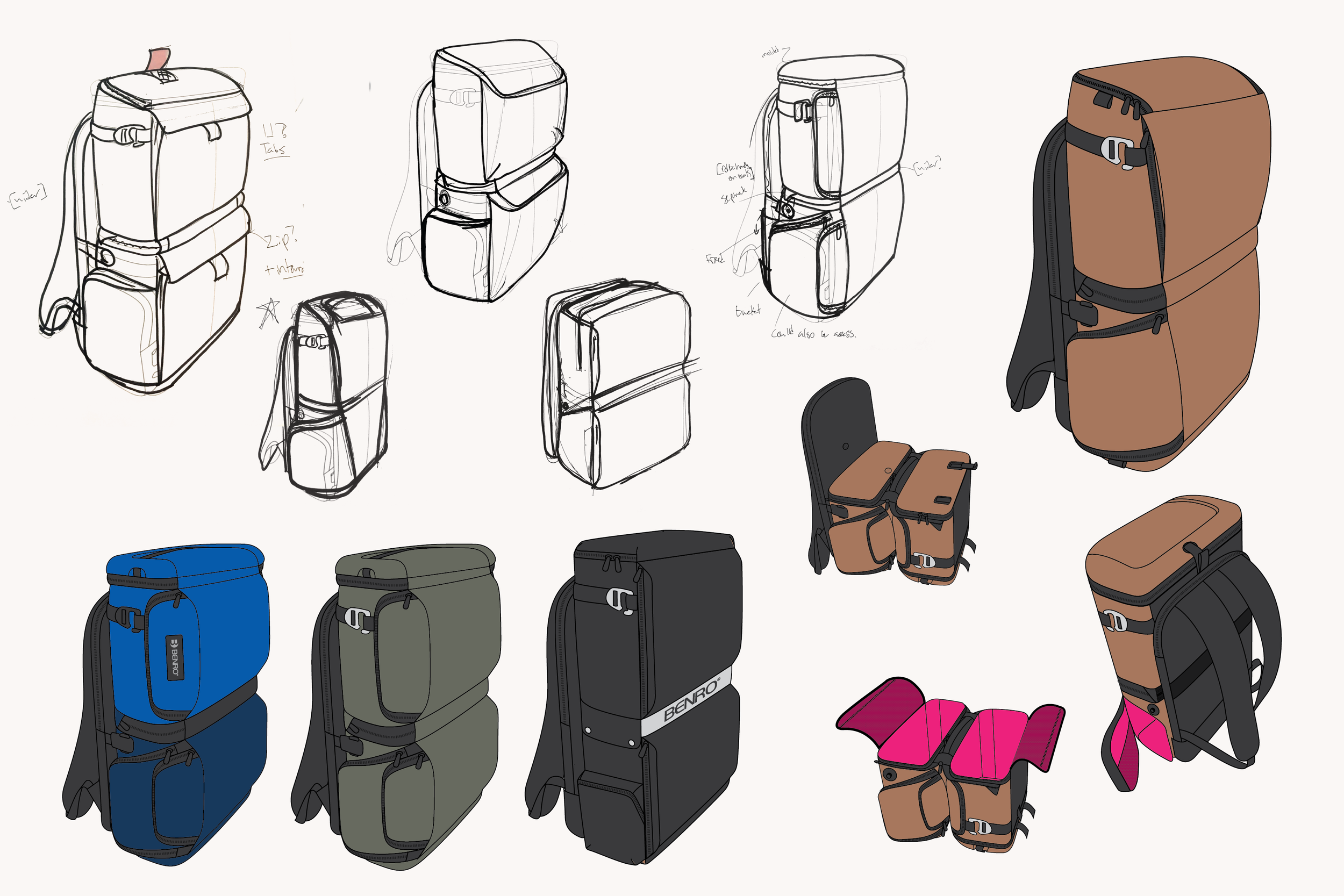 Sketches and drawings — Camera bag