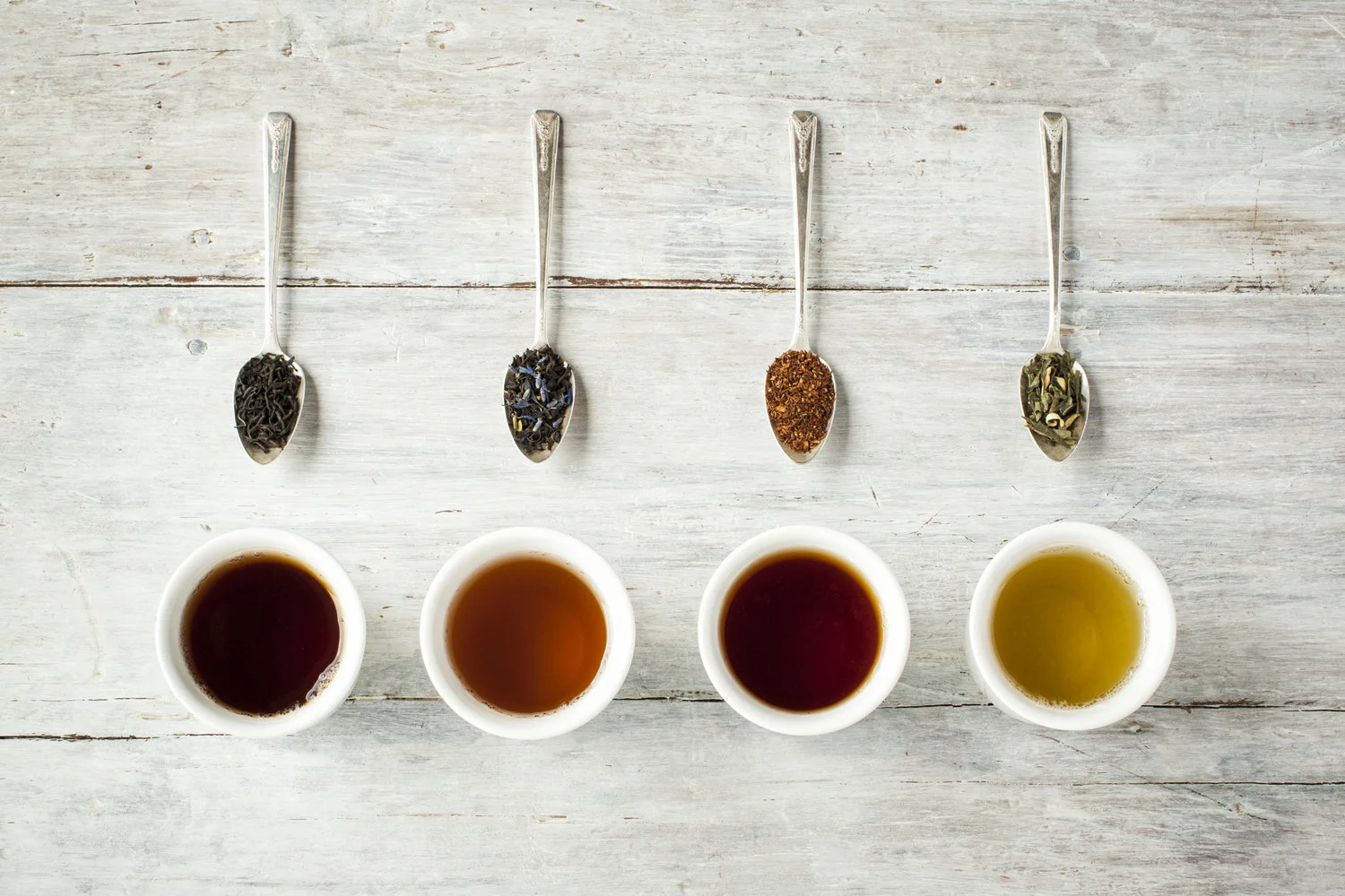 Black Tea vs. Green Tea What's the Difference? — ArtfulTea