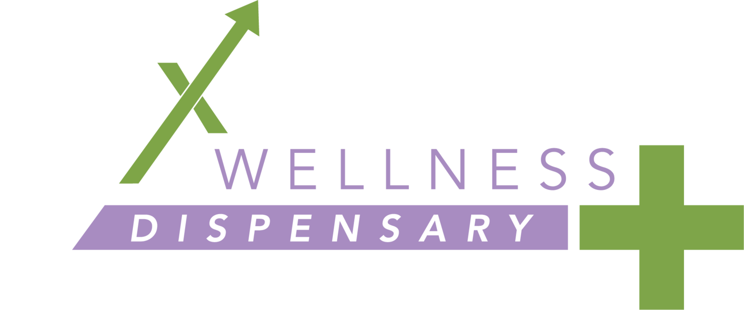 NextLevelWellness-Logo.png