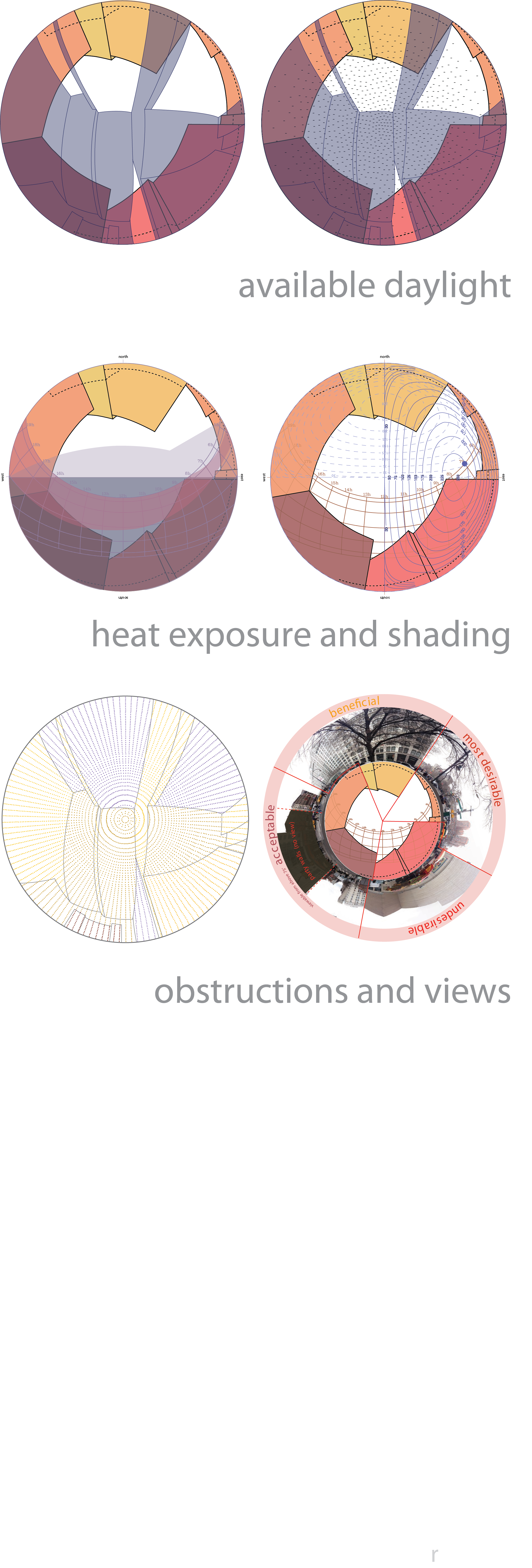 equidistant projection studies.png