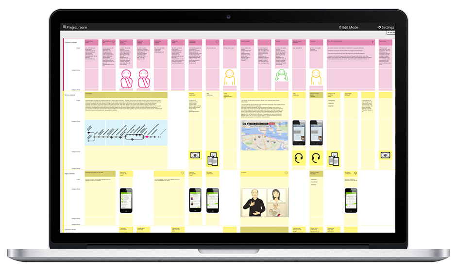 Introducing Custellence