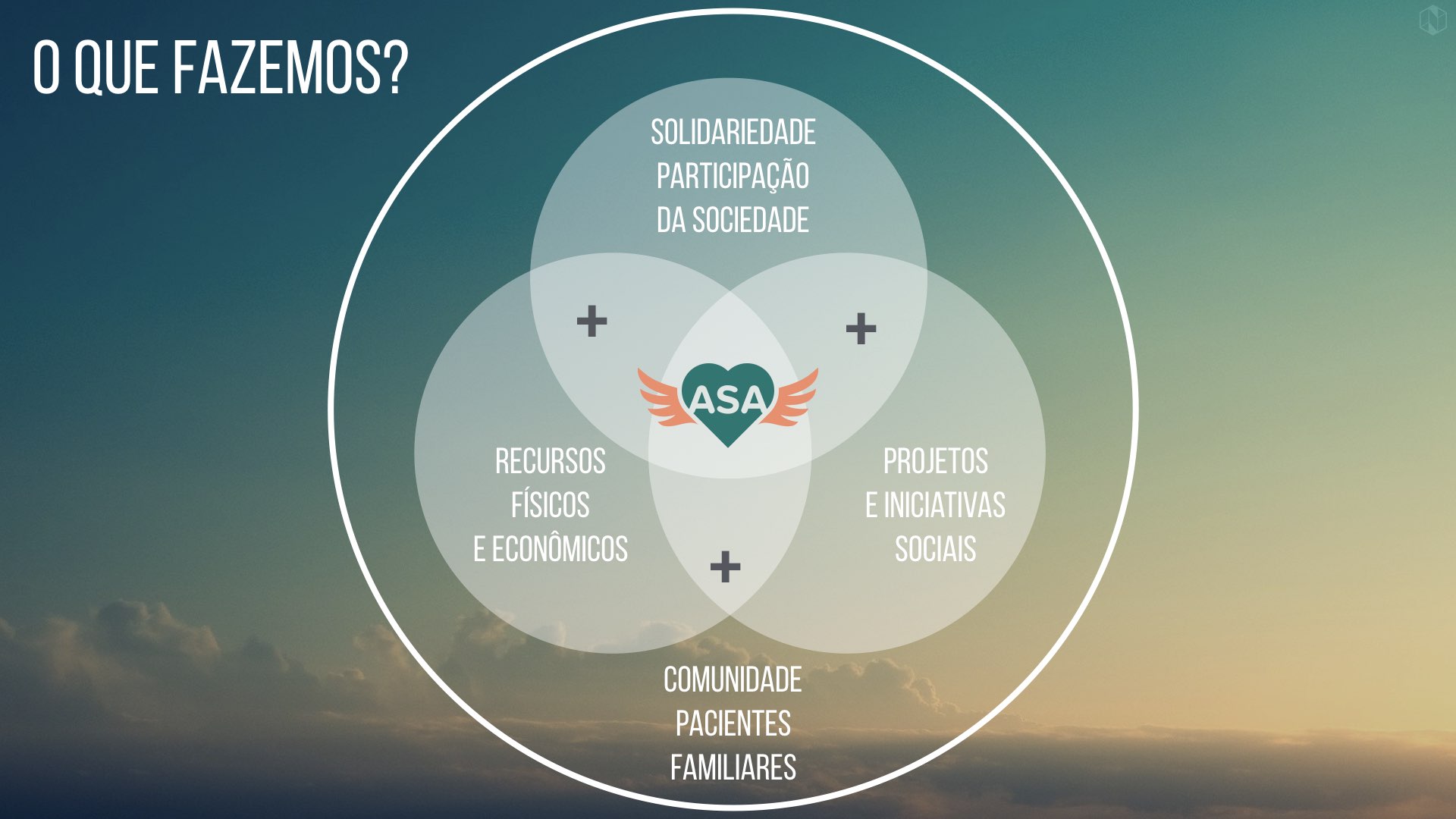 Apresentação ASA SOMAR set2016.008.jpeg