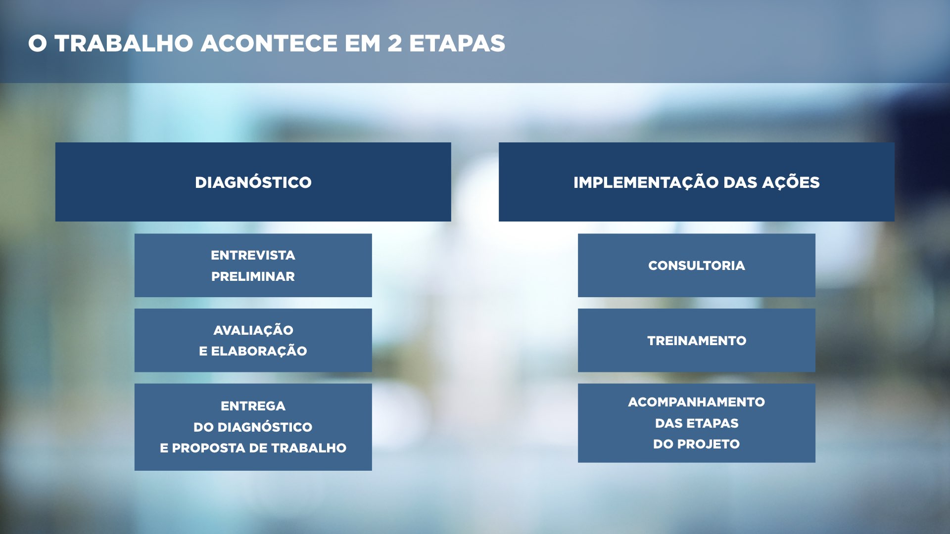 L-apres ACIB Consultoria CURTA - portfolio jun2016.009.jpeg