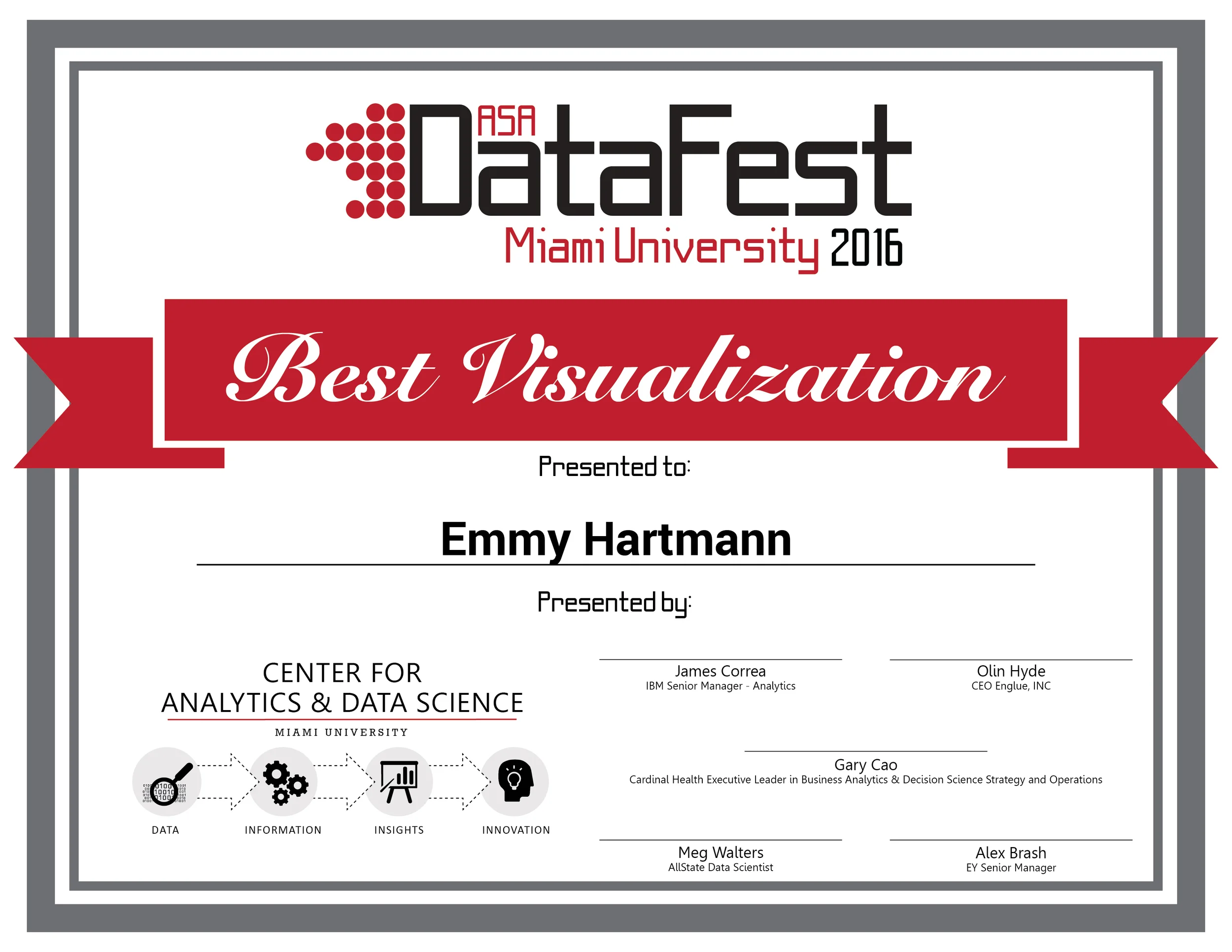 DataFest Certificate