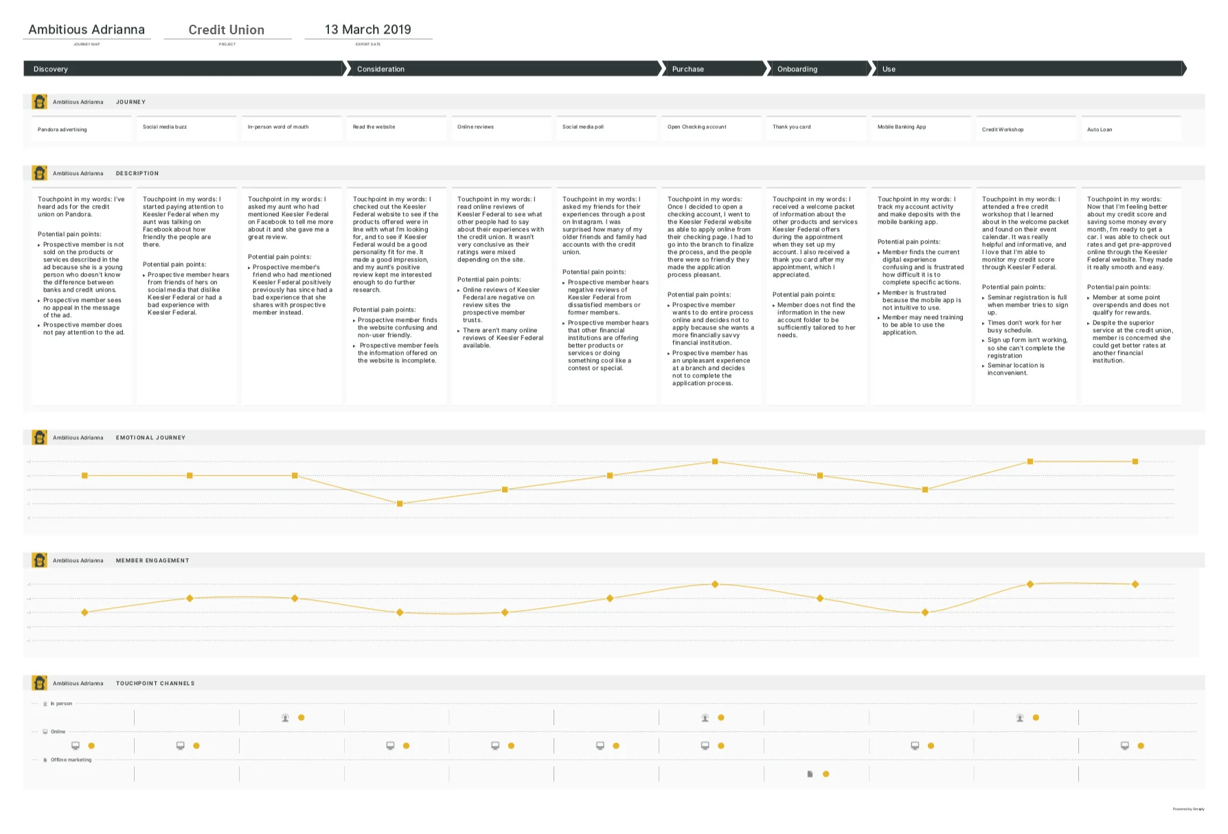 Screen Shot 2019-03-27 at 9.08.51 AM.jpg