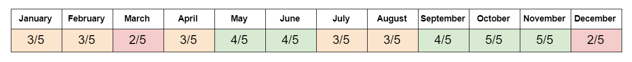 Calendar-release.png
