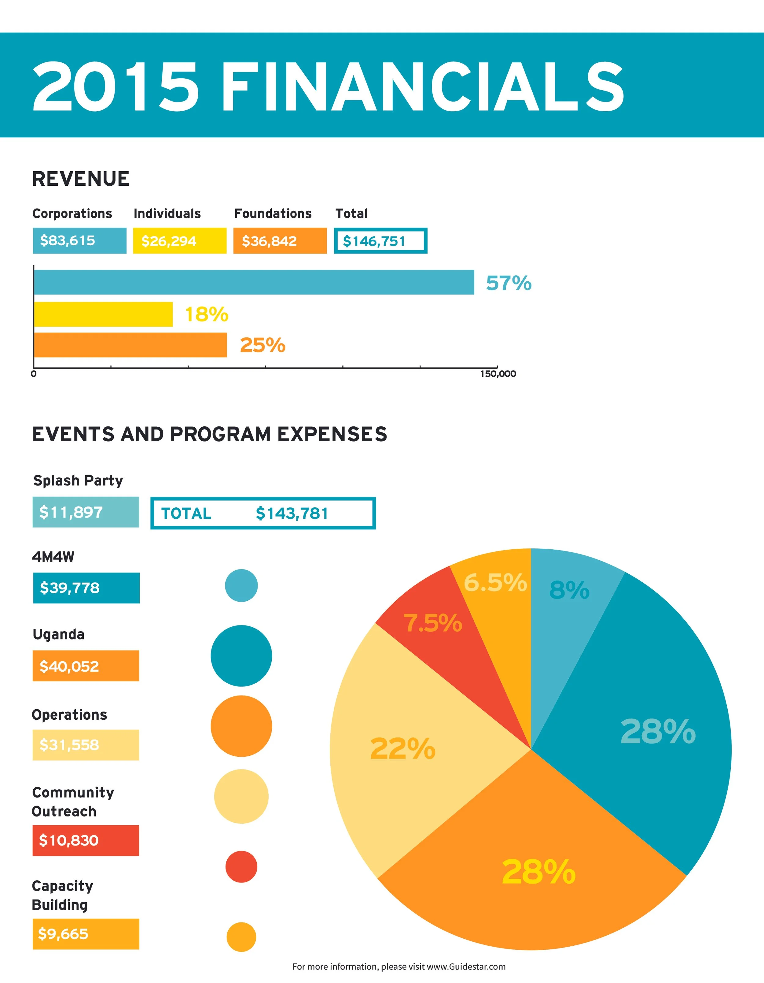 DLDT-AnnualReport-3.jpg