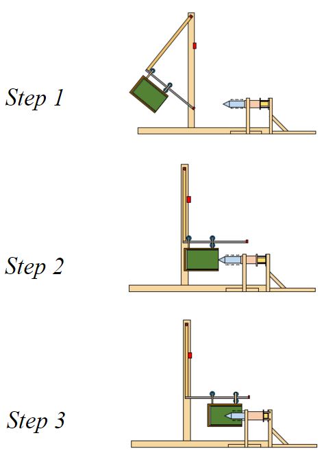 Control Steps.JPG