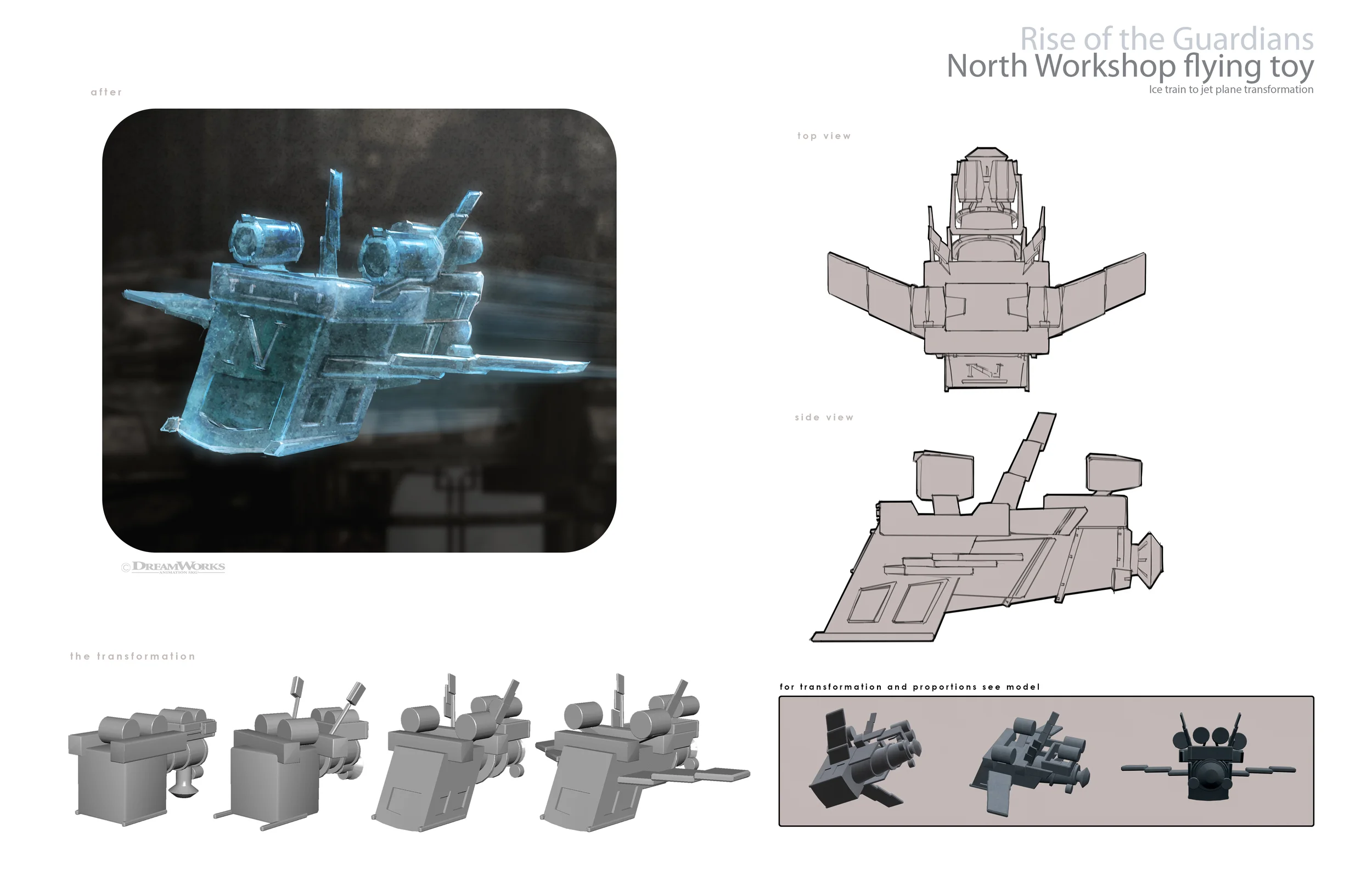 Toy Train transformation