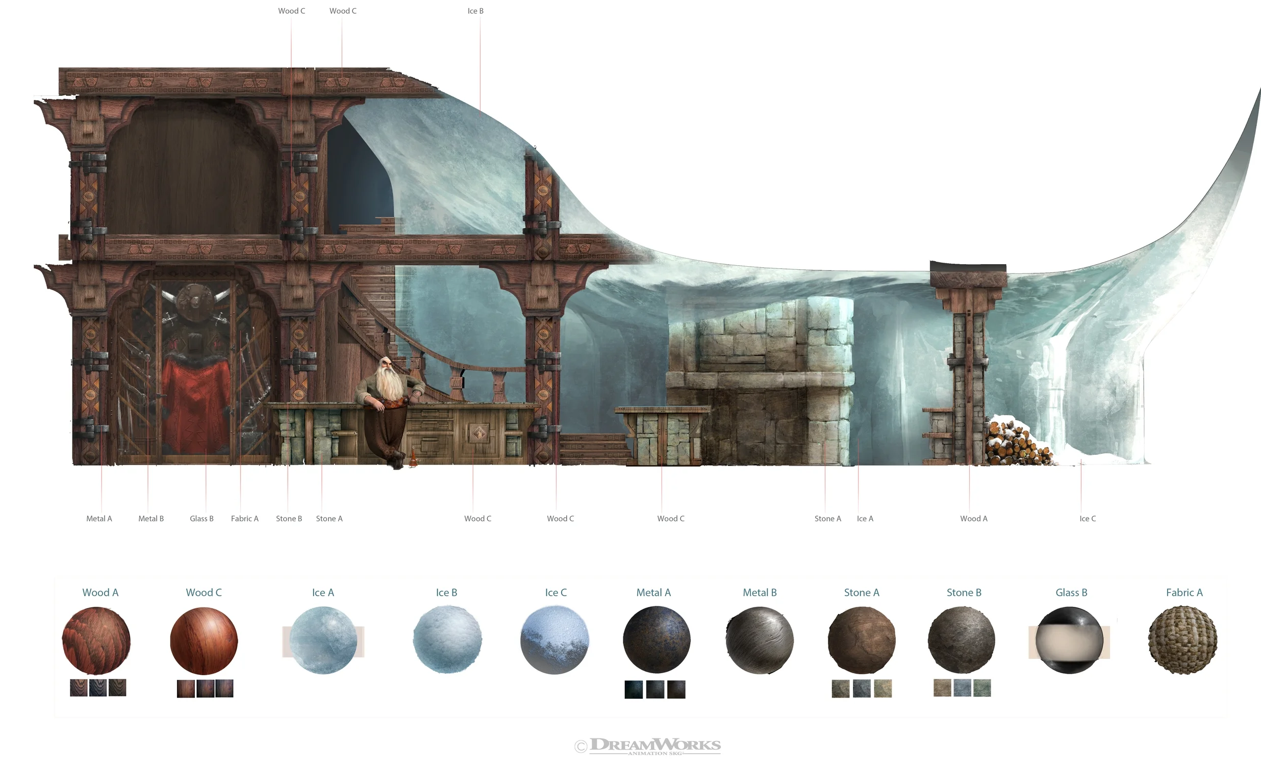 Noth Workshop surfacing