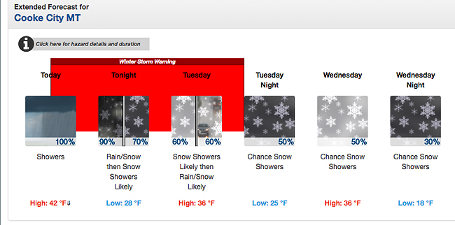  Winter Storm Warning for the mountains of northern Yellowstone. :)