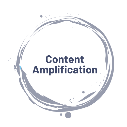 Content Amplification 