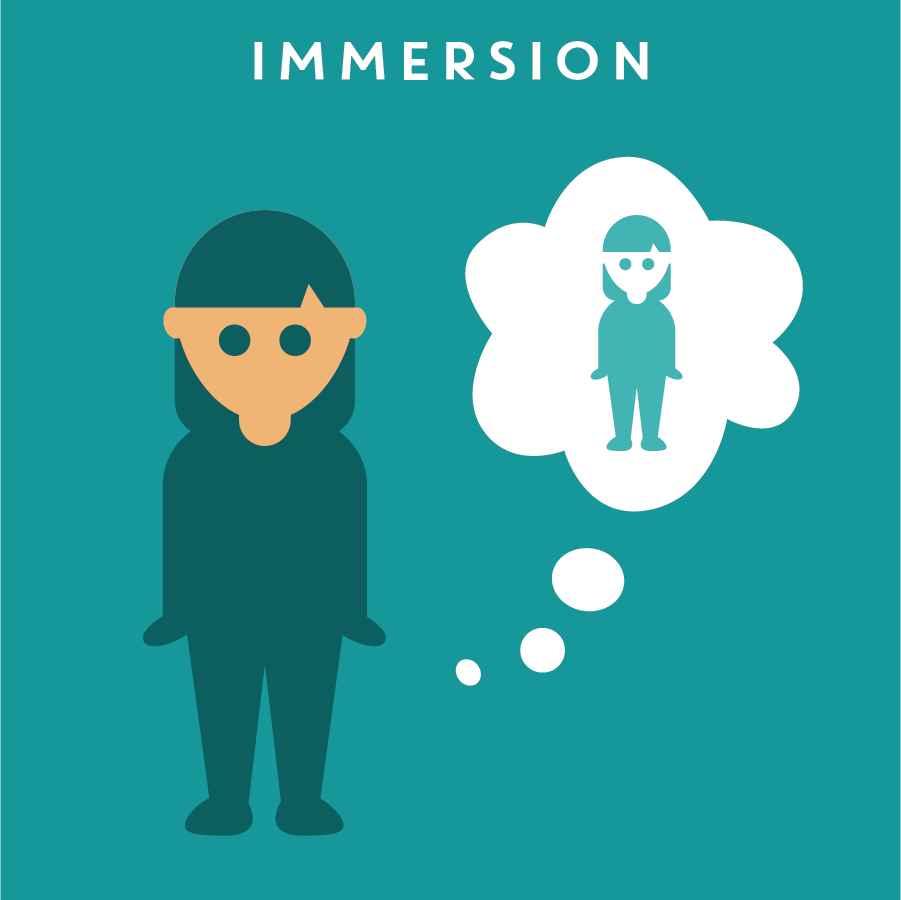 IMMERSION 同理心應用研究 Immersion is an empathetic research method that allows researchers to not only understand the users, but also to feel their emotions by going through their daily lives and doing certain activities over a period of time. Immersion helps discover unmet needs and hidden design opportunities. Here is an example of immersion.