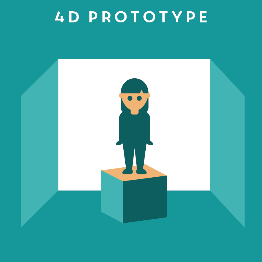 4D PROTOTYPE 4D空間體驗 Some designs require 4D prototypes to represent the intangible elements within a physical space, such as services, experiences and human interactions. A 4D prototype can be created with a low budget by utilizing simple tools like foamcore, color tape, monitors and projectors. Here is an example of a 4D prototype.