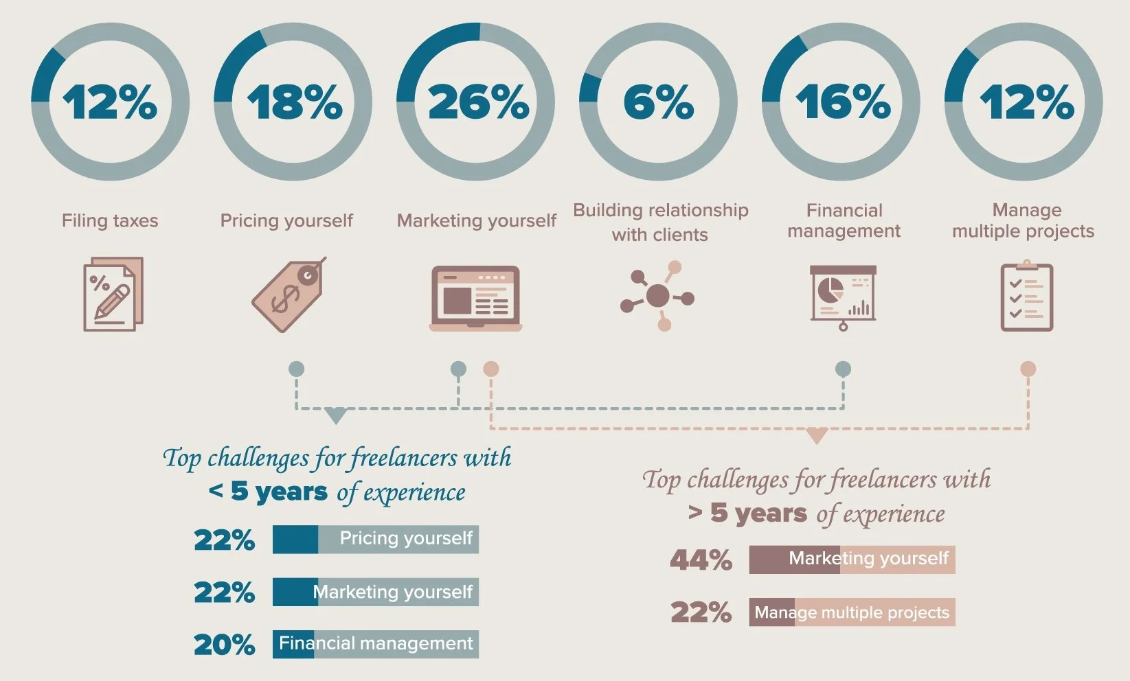 Design reserach infographic_CROP.jpg